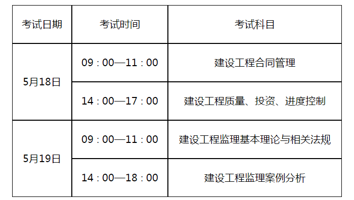 人口与劳动资源试卷_人口与资源手抄报