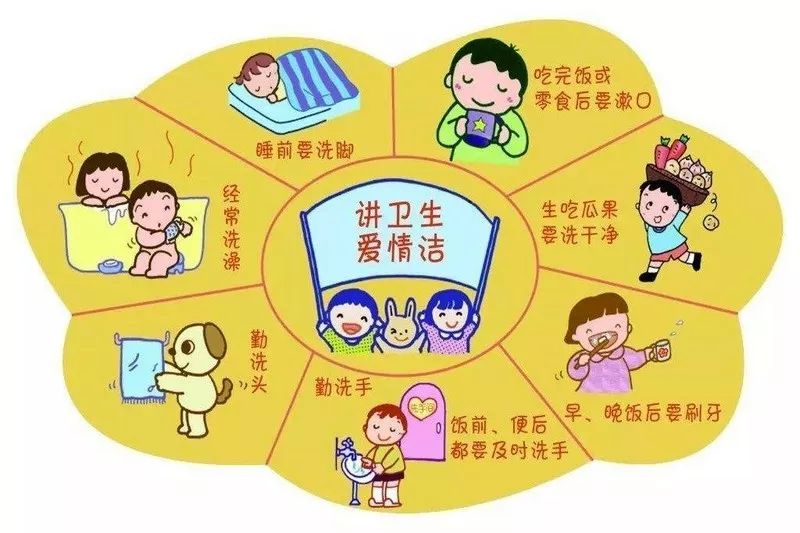 所有家长,东桥幼儿园春季保健温馨提示请查收!