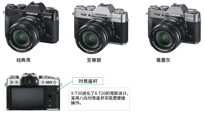 富士胶片推出新款轻便无反数码相机fujifilm x-t30