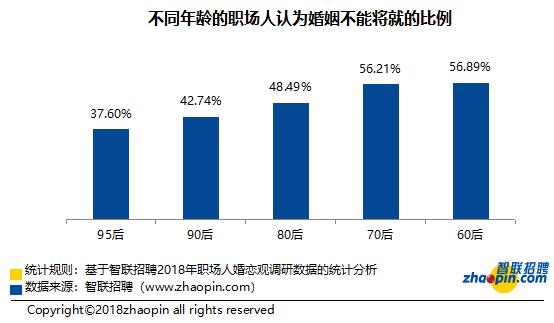 人口迁徙浪潮_中国人口的迁徙浪潮 影响每一个中国人(3)