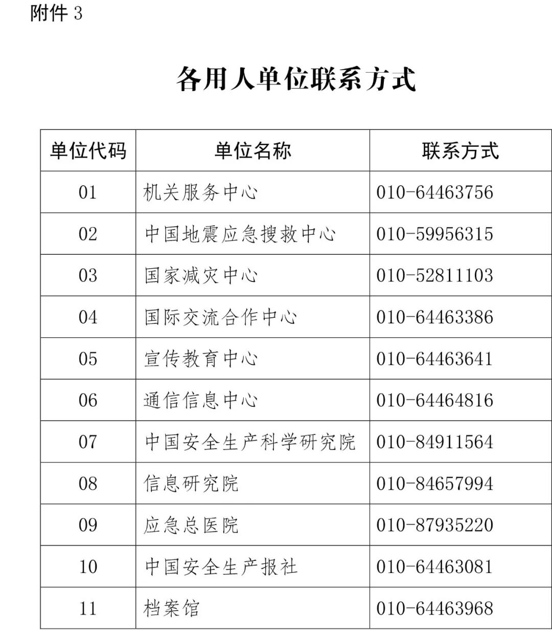 应急人口诀_修炼内功心法口诀人图(3)