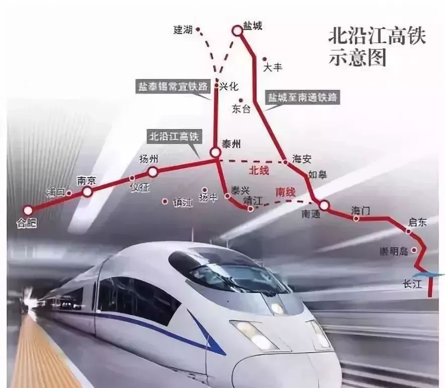 铁路南京-仪征-扬州线等项目2021—2035年新开工建设南京-镇江-扬中线