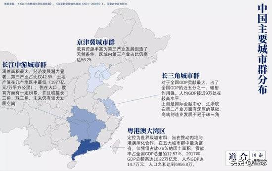 2017年大湾区经济总总量为_粤港澳大湾区图片(3)