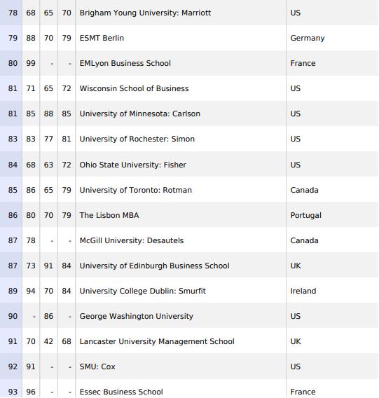 2019金融学排行_综研报告 第十期 中国金融中心指数 发布 31个金融中心竞