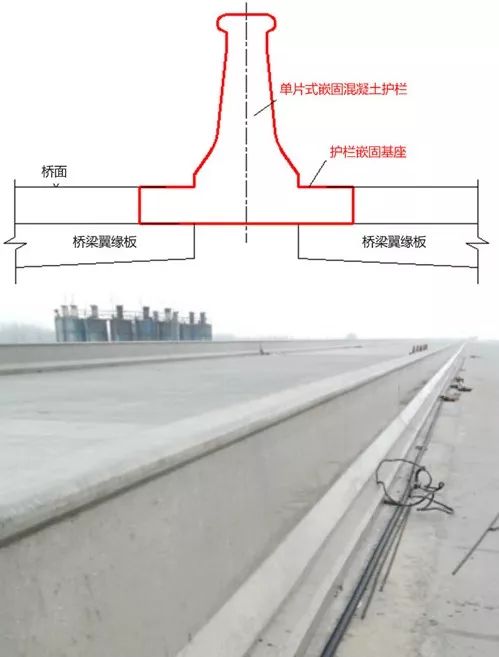 单片嵌固式混凝土护栏封堵桥梁间隙示意图与实景图