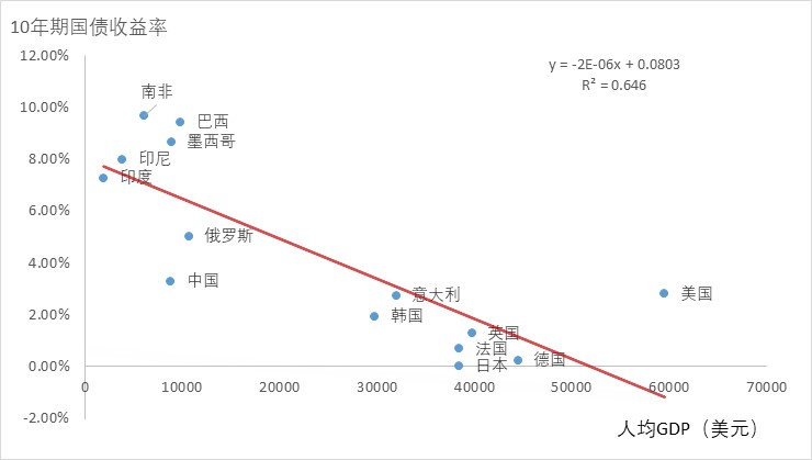 gdp洼地_风蚀洼地图片