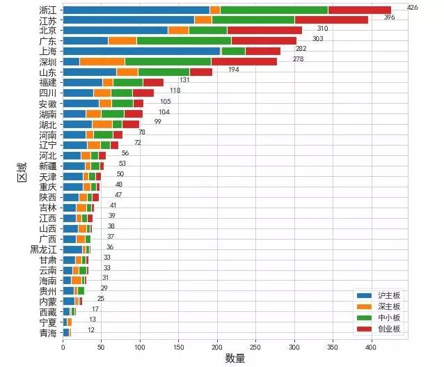 广东江苏上半年gdp差距拉大_最新 南通2017上半年GDP排名出炉 位列全国第17...更厉害的是...