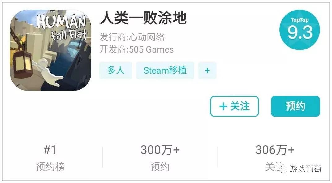 原創
            預約超300萬，TapTap 9.3分，Steam爆款沙雕遊戲要來攻陷手機了 遊戲 第1張