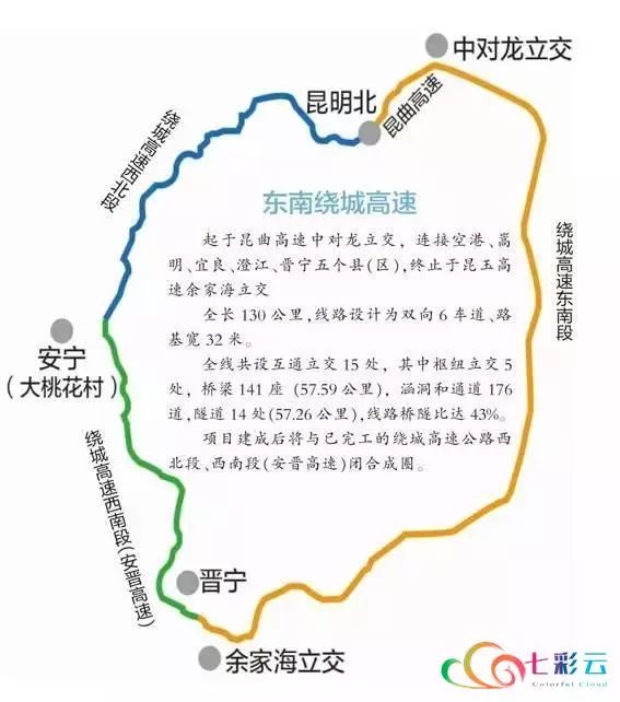 "啊啊——五环 你比四环多一环" 昆明绕城高速外环线今年将全线闭合