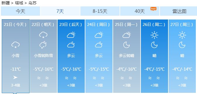 16℃,小雪转阵雪!乌苏未来3天的天气是…