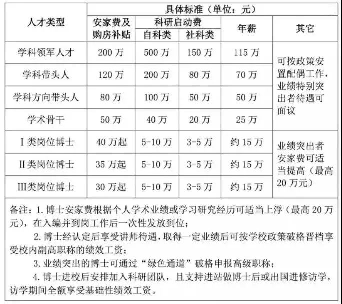 巴楚县人口_巴楚县职业高中图片(2)