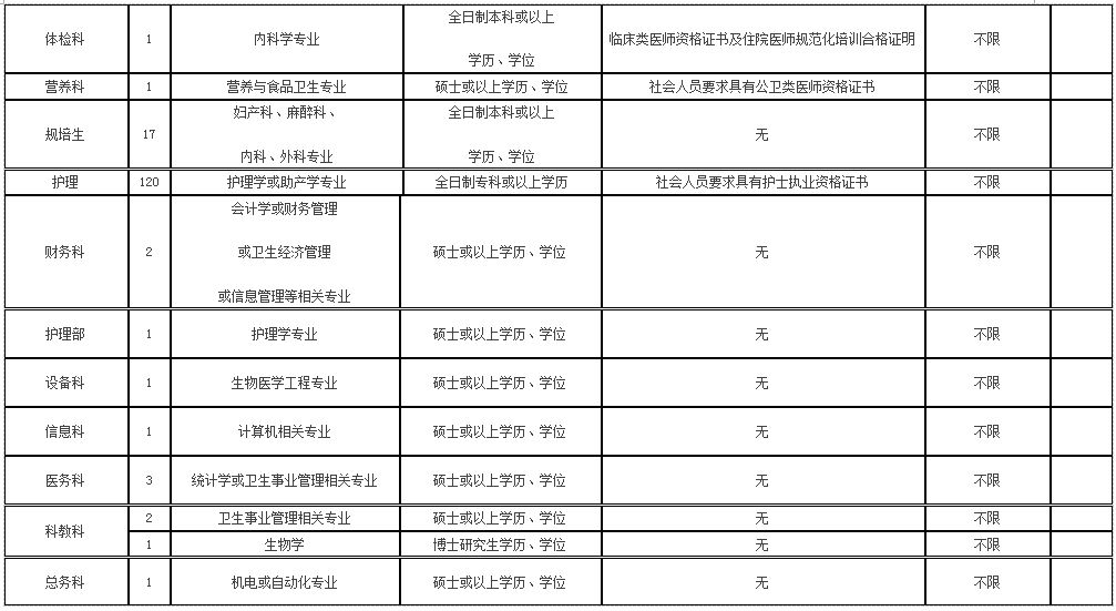 卫健委怎么统计出生人口信息_刚出生的婴儿