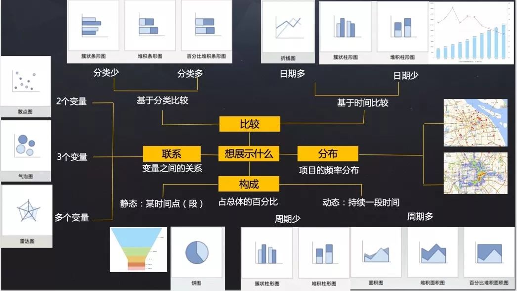 构建企业数据运营体系,究竟要做些什么?(干货长文,可收藏)