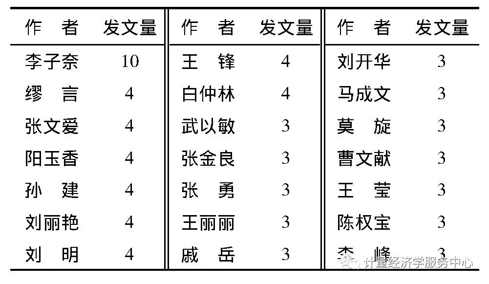 经济学的总量和个量_经济学mc和ac的图片