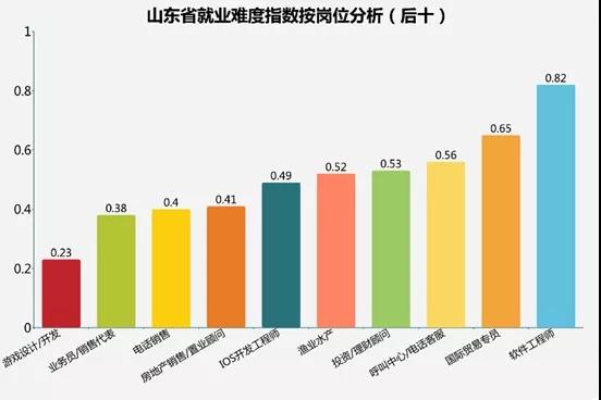 济宁市人口数量_济宁市地图