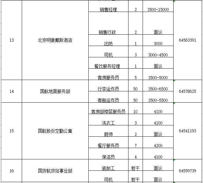 南法信镇gdp_昨天8时起,顺义时刻准备着