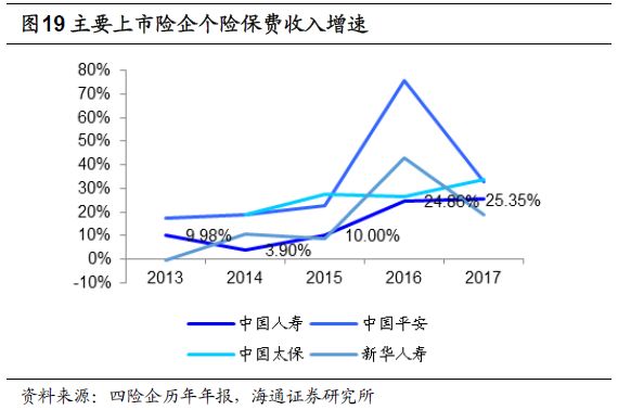 我国人口基数大增速快对吗_人口基数大的图片(2)