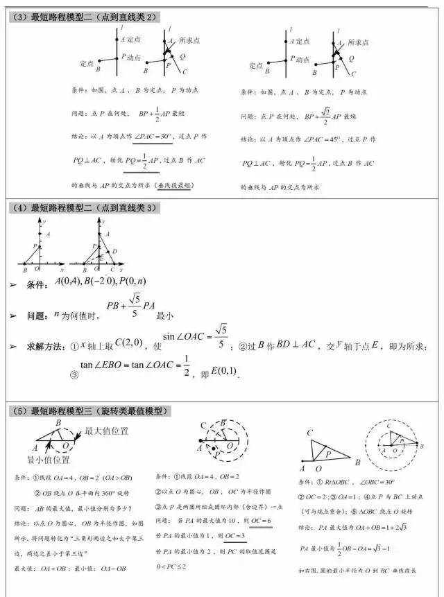 初中幾何模型大全，白送30分！所有初中生都要看！！ 搞笑 第11張