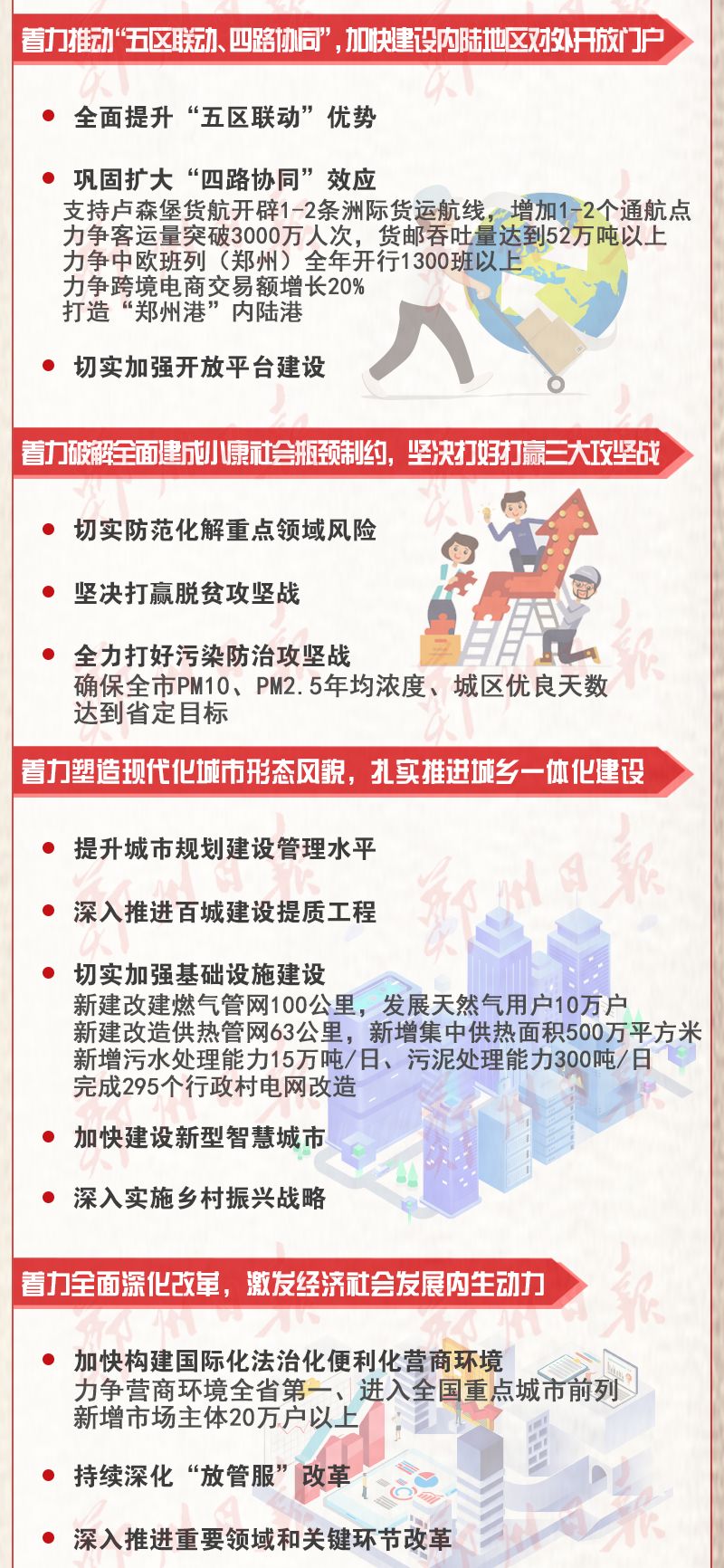 民营经济占gdp比重降低_最新发布 这些数据亮了(3)