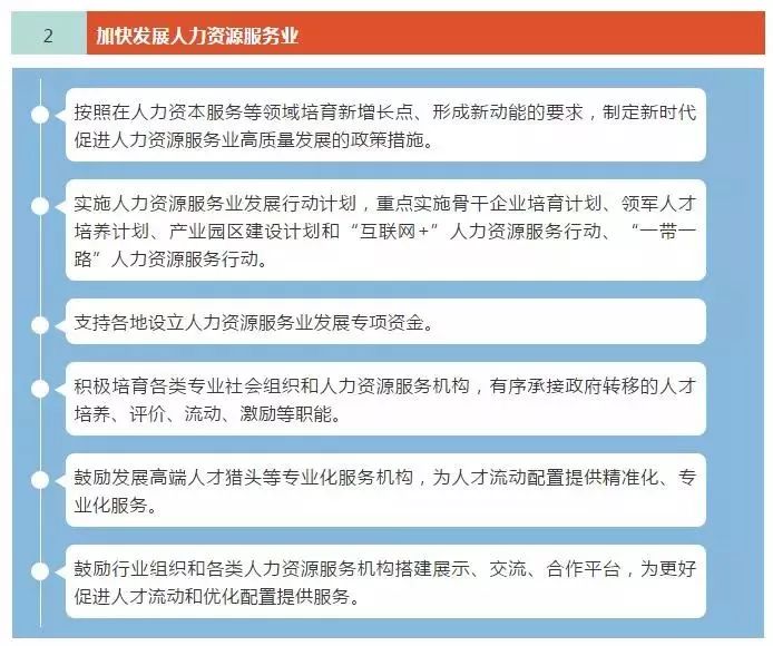 湖南省社区流动人口管理系统_湖南省人口分布图(2)