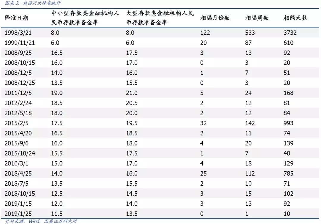 银行转账产生gdp吗_银行转账明细生成软件(3)