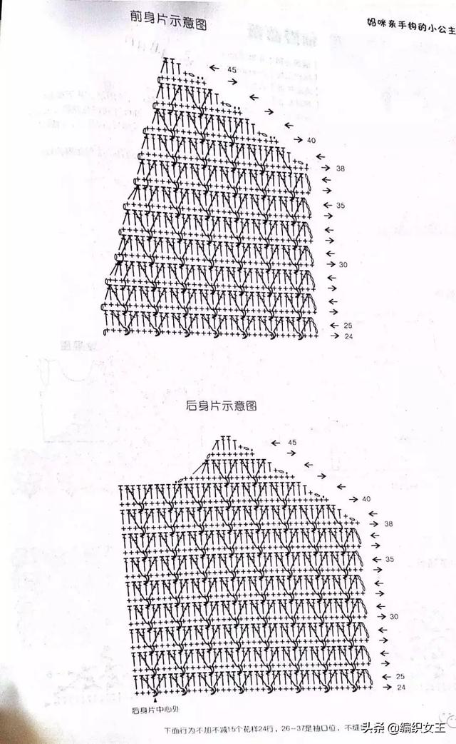 衣服系列--儿童手编春秋毛衣款式之钩针密实花样v领小