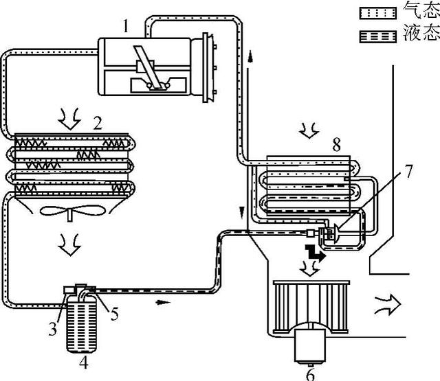 冷凝器的作用及原理图_冷凝器的工作原理是什么 冷凝器的工作原理介绍