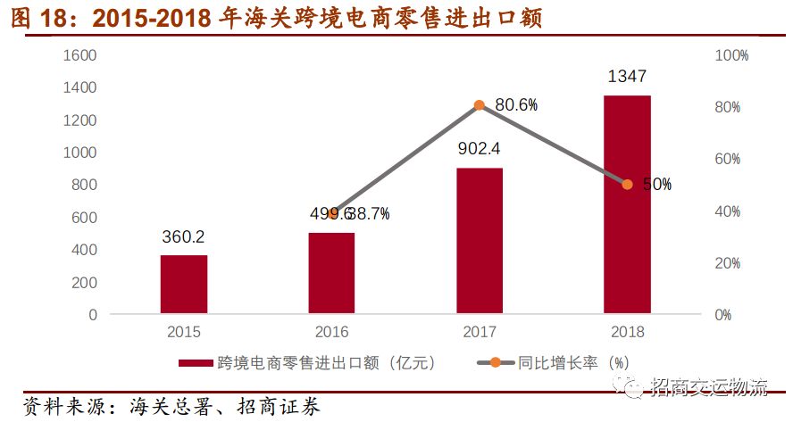 人口是未来_什么是人口普查(2)