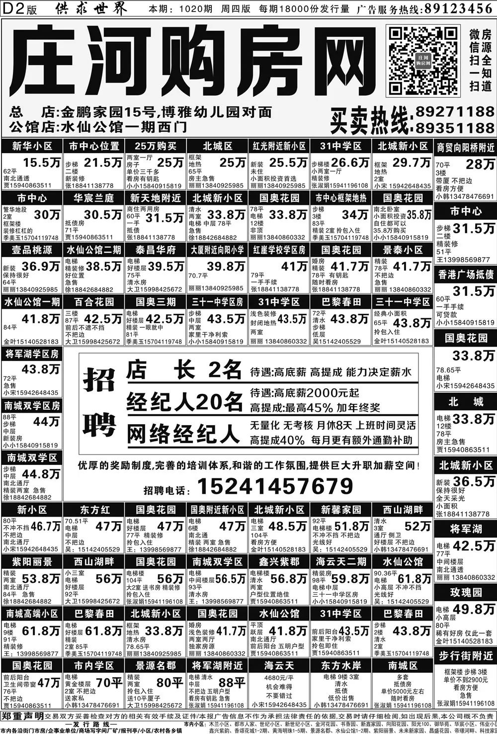 庄河供求世界报纸2月21日[第1020期]报纸阅读(附招聘)