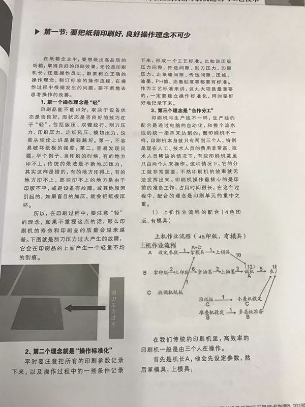 纸箱招聘信息_年毛利几万和几亿的纸箱厂,距离竟只差一个它(2)