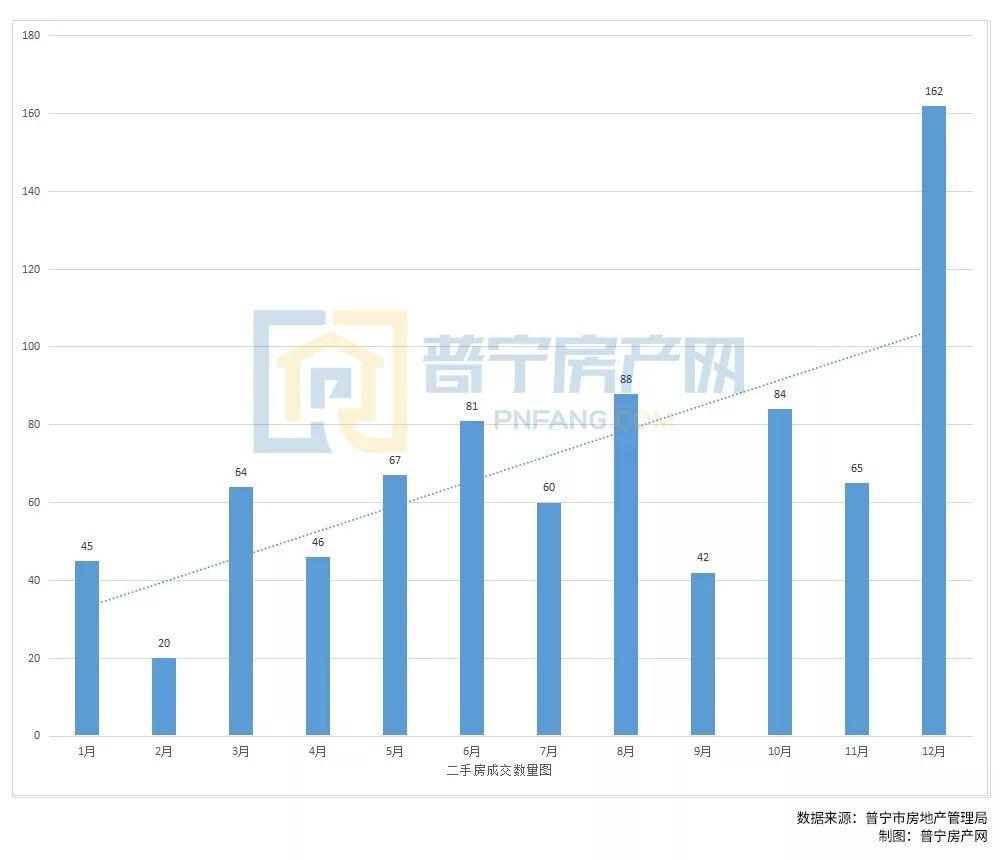 普宁市2000年人口是多少_会长是女仆大人