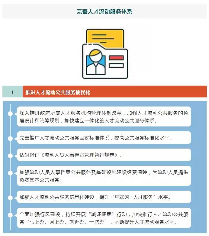 流动人口归哪个部门_大量的人口流动(2)