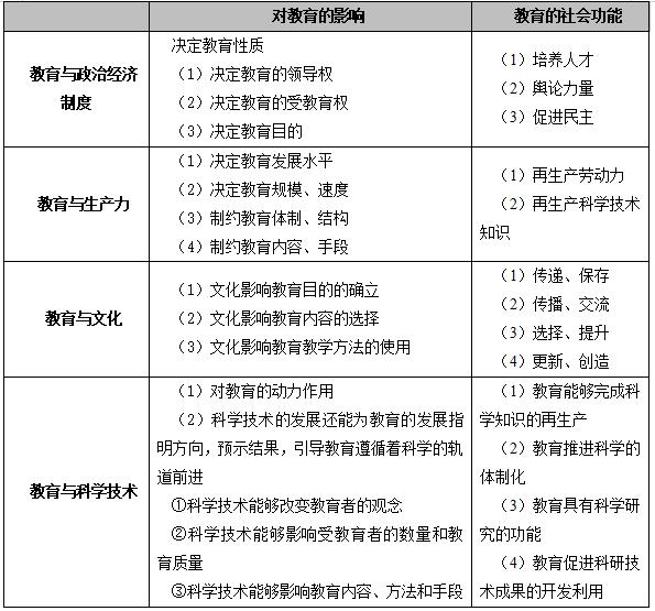 制度与人口_电竞女神月薪从1200到年入4000万