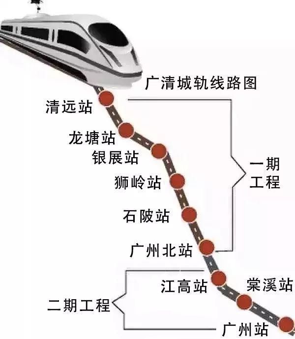 广州市番禺区2020年GDP_广州市番禺区地图(3)