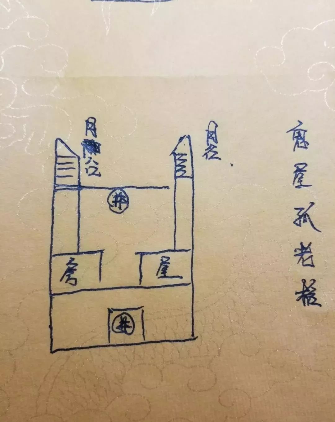 避开这些城市风水屋形禁忌,想不发财都难