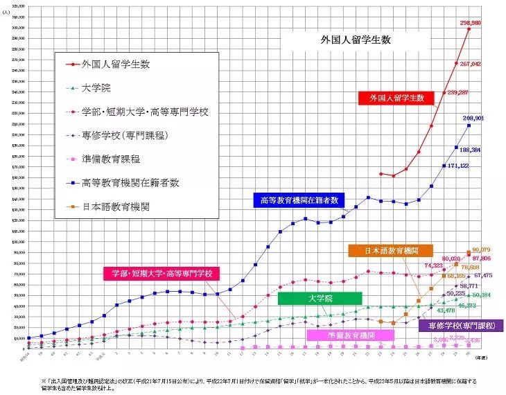 中国大陆人口数量_加拿大中国大陆移民人数.-千余中国人不满移民政策起诉加(2)