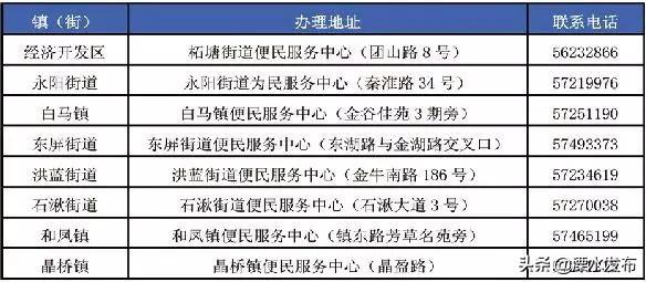 溧水人口是多少_溧水特殊教育学校