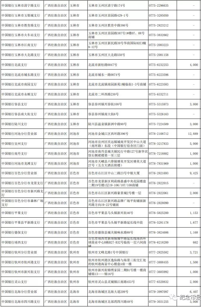 五代人口数量_中国人口数量变化图