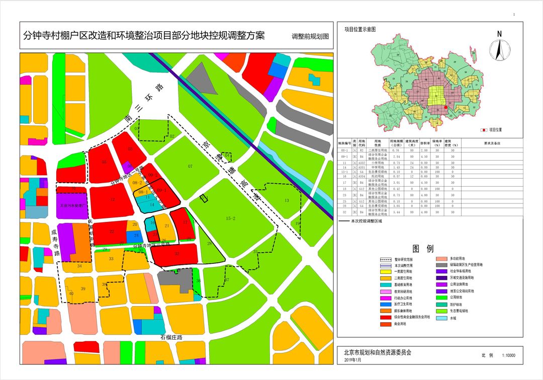 关于丰台区南苑乡分钟寺村棚户区改造和环境整治项目部分地块控制性