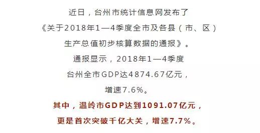 温岭gdp_2018年台州各区县GDP排名 温岭第一,路桥区第二,天台人均最少(3)