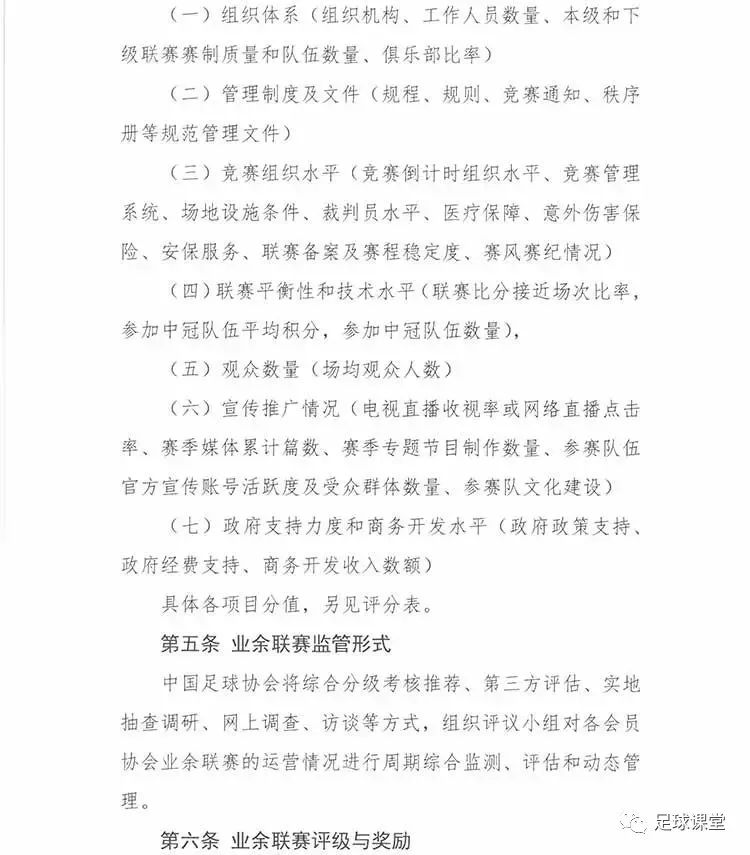 【山东东俊·潍坊青训】中国布局青少年竞赛,