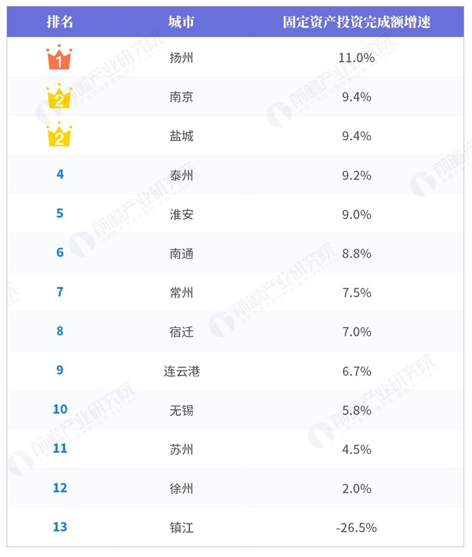 秀洲区经济总量排名_秀洲区地图