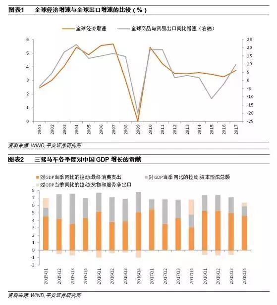 全球有多少人口2019年_全球有多少贫困人口(2)