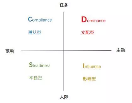 经常帮不同的人口_找不同图片(3)