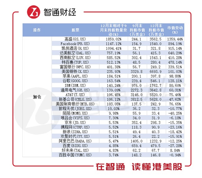 合肥第四季度gdp占比全年比重_四季度汽车销量占全年比重较大