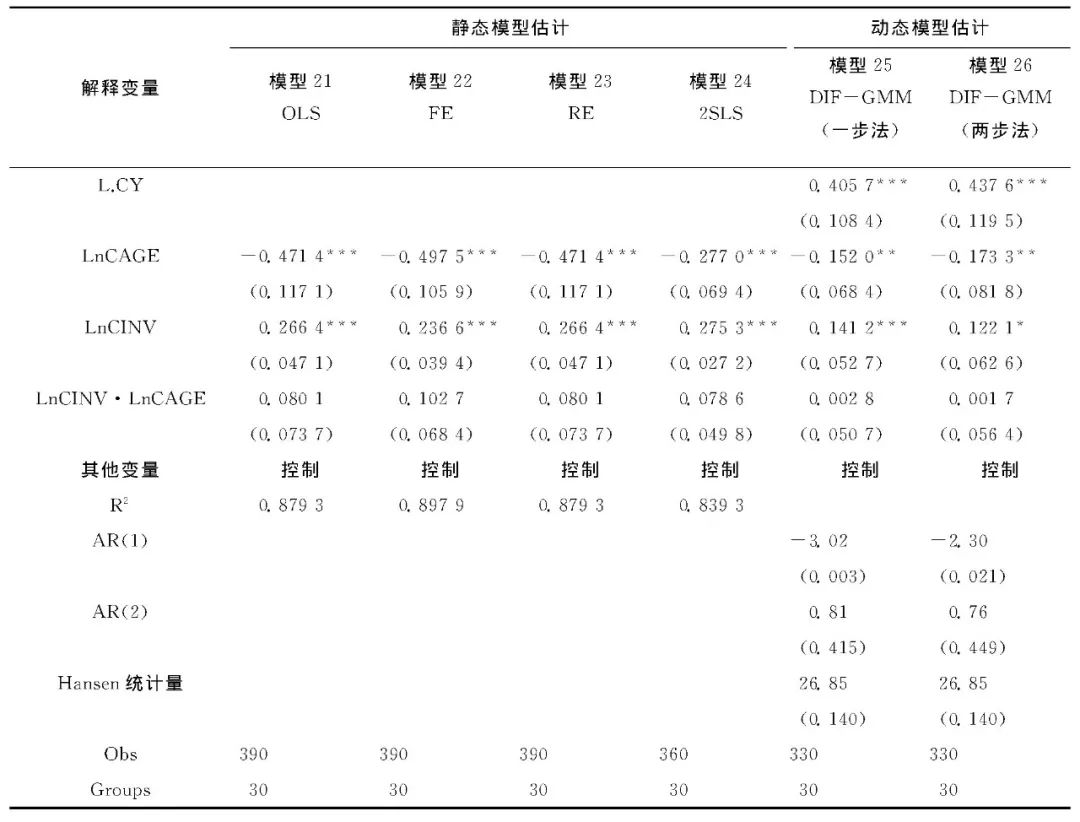 人口高质量增长对家庭的影响_高一地理人口增长导图