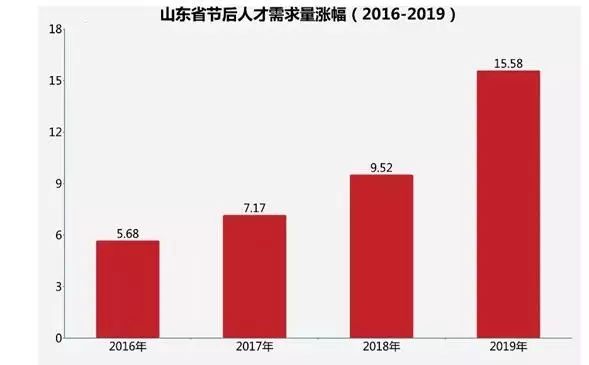 越南人口快易数据_越南人口(3)