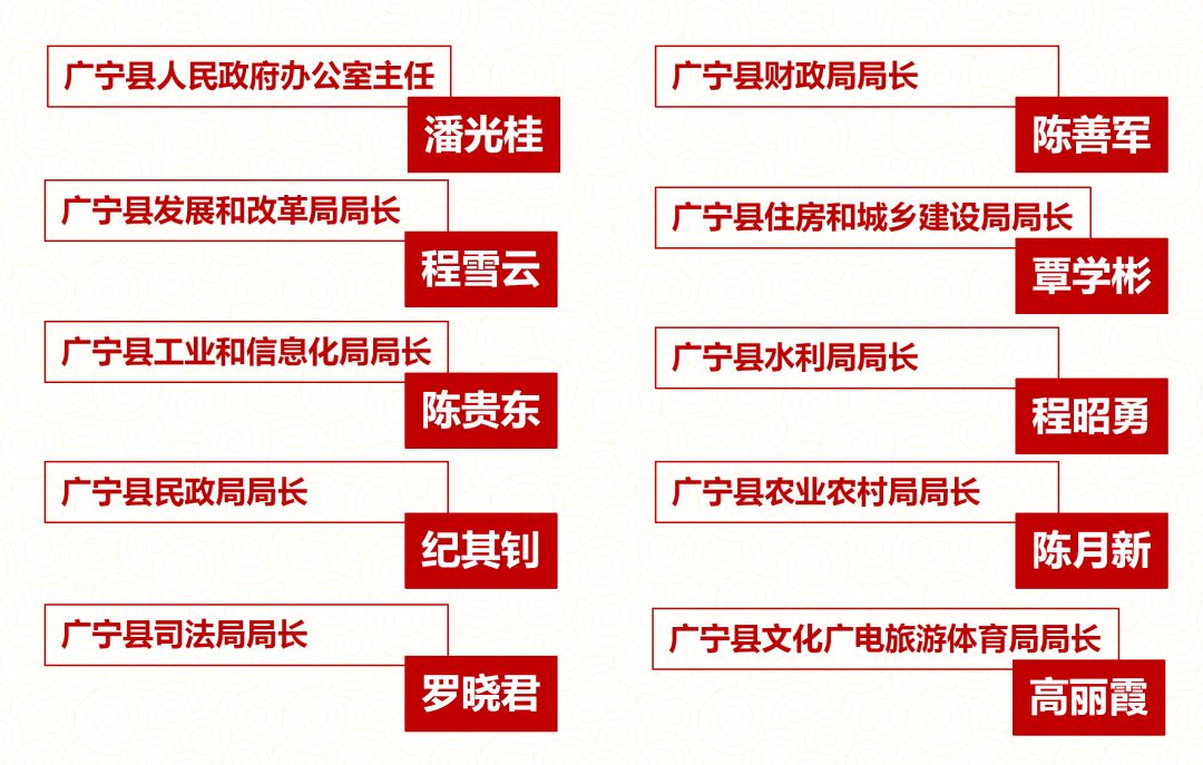 重磅广宁县人大常委会任免一批国家机关工作人员