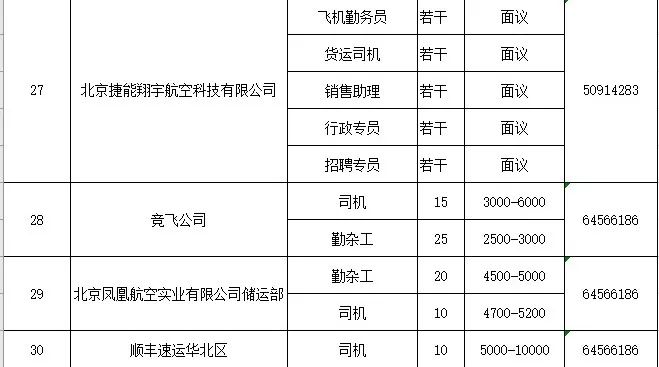 南法信镇gdp_昨天8时起,顺义时刻准备着