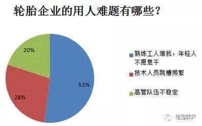 2019年全国人口普查_2019年3月12日, 人口普查调查方法 研讨会召开